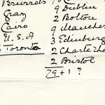 1908-13 Papyri DIST.32.08c