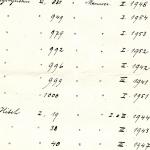 1908-13 Papyri DIST.32.17