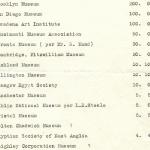 1926-27 el-Amarna DIST.49.004