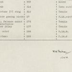 1936-38 Amarah West, Sesebi DIST.62.06